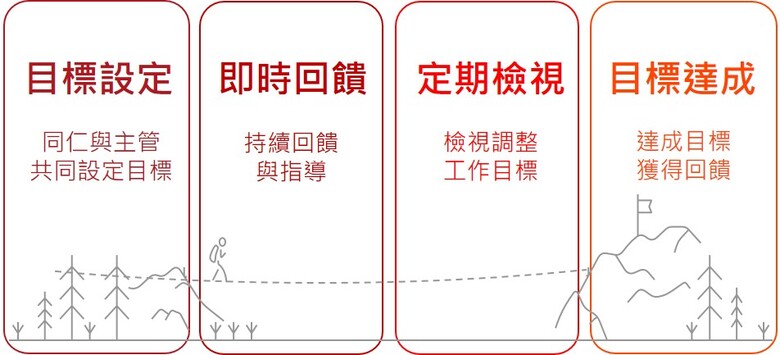 ALL_about_career_25I10_YZ9lfwqYgh ALL_about_career_25I10_YZ9lfwqYgh