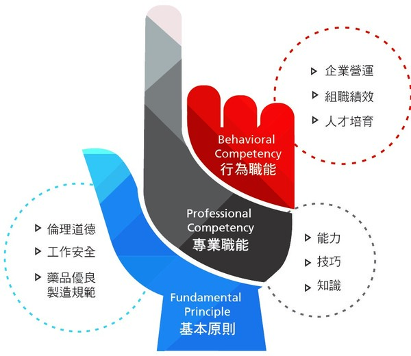 ALL_about_career_25I10_YZ9lfwqYgh ALL_about_career_25I10_YZ9lfwqYgh