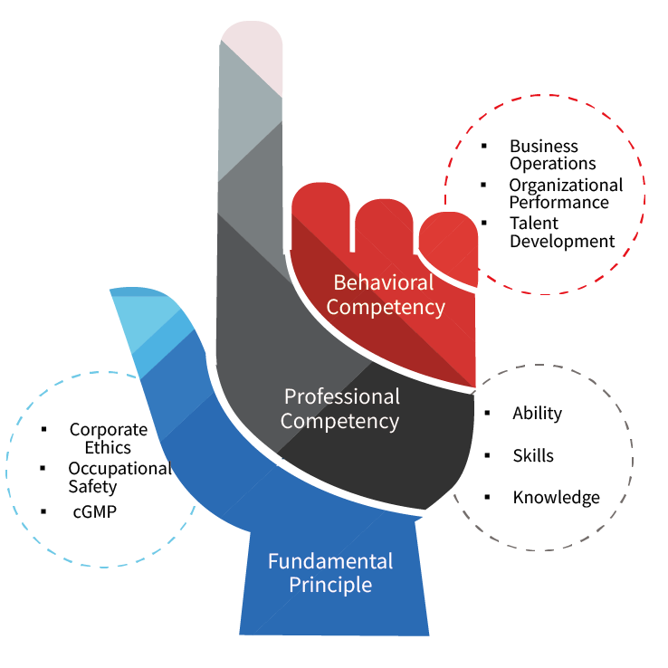 ALL_about_career_25I10_YZ9lfwqYgh ALL_about_career_25I10_YZ9lfwqYgh